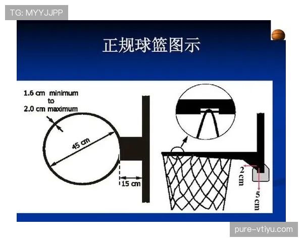 篮球规则详解:如何正确区分阻挡犯规与带球撞人 篮球规则详解:如何正确区分阻挡犯规与带球撞人