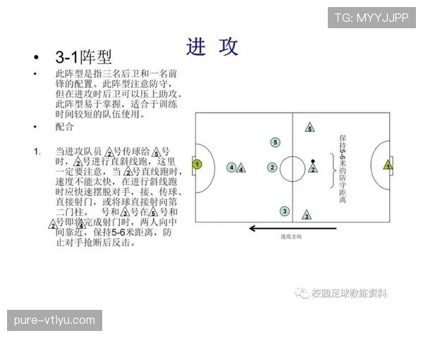 足球换人次数规则解析及其对比赛战术的具体影响 足球换人次数规则解析及其对比赛战术的具体影响