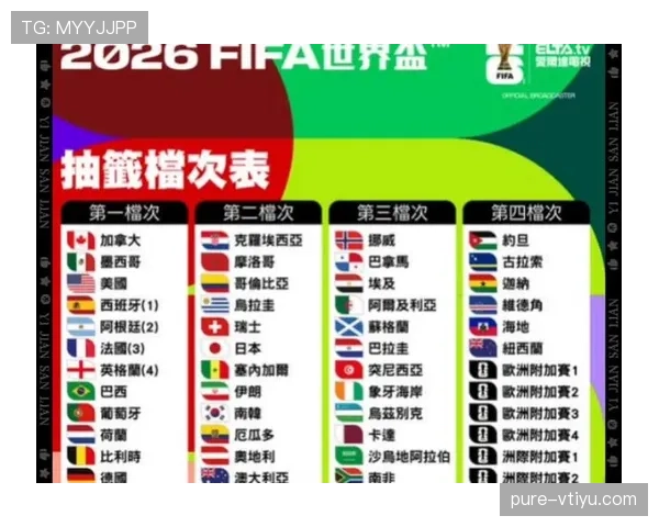 2026世界杯小组第三出线怎么算
