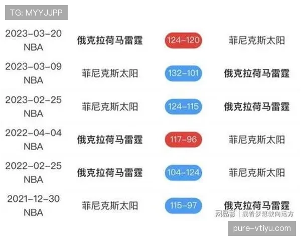 2026世界杯助攻榜更新：小组赛关键传球数据整理